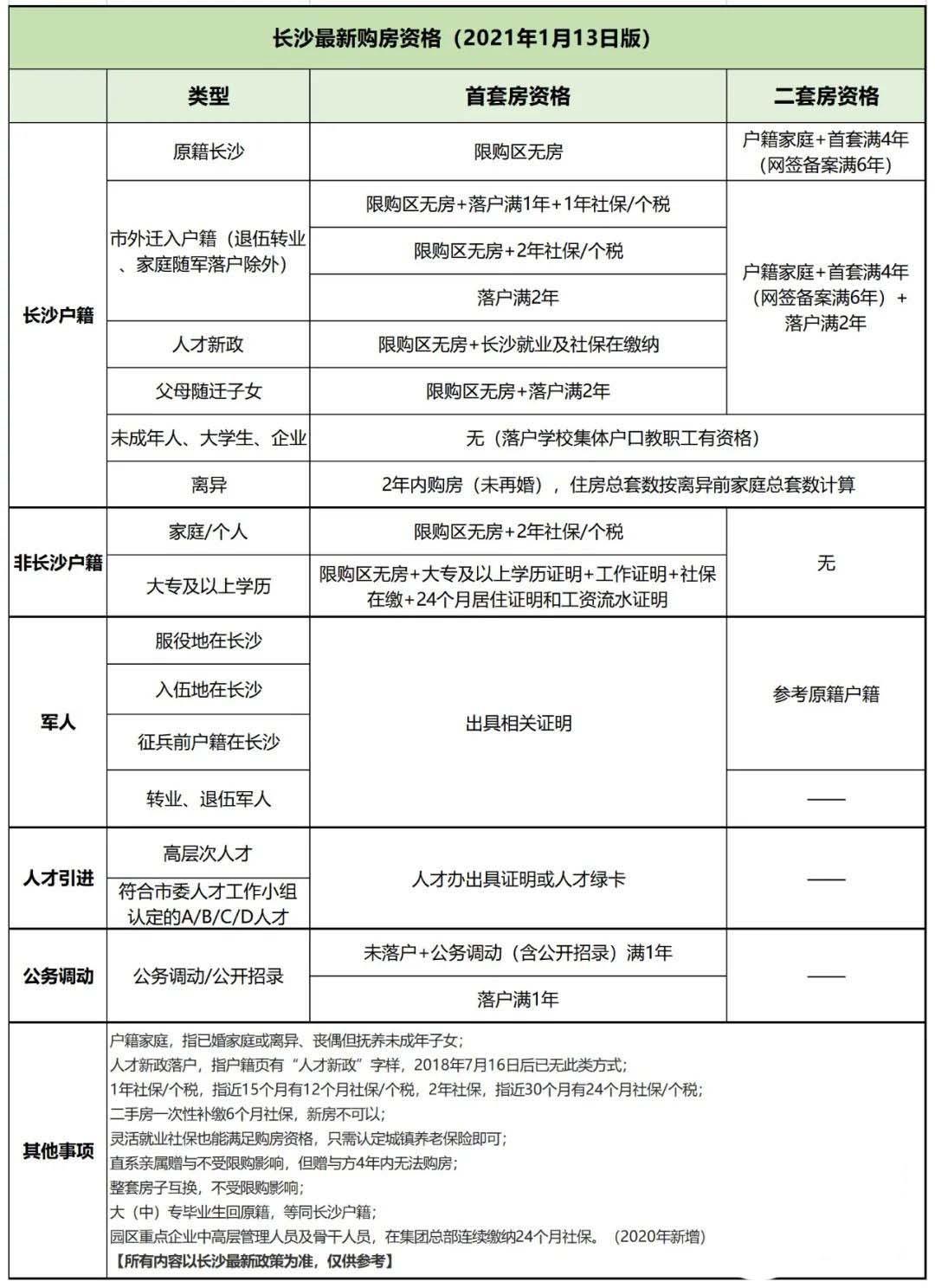 時代背景下的金融脈絡(luò)，最新貸款大全詳解