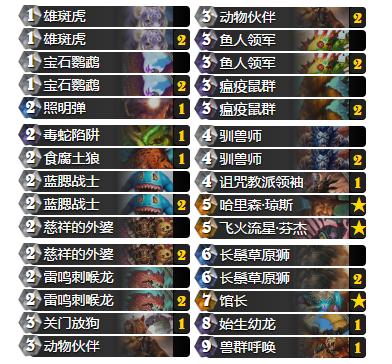 爐石傳說最新低保卡組，變化、學(xué)習(xí)與成就的力量之旅