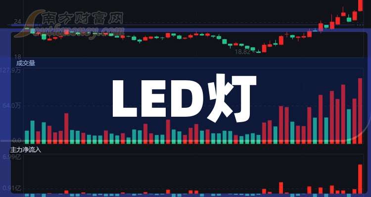 萬(wàn)潤(rùn)科技未來(lái)展望，三大看點(diǎn)揭秘科技領(lǐng)域發(fā)展趨勢(shì)至2025年