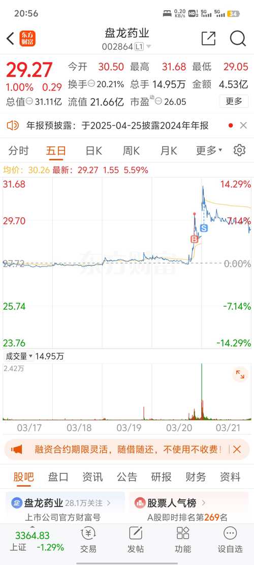 古雷騰龍芳烴最新動態(tài)與熱點資訊速遞??