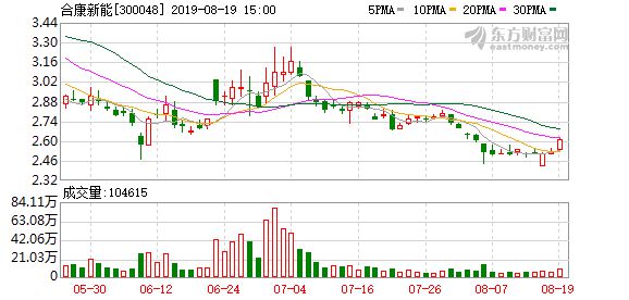 合康新能最新動態(tài)，賦能未來，學(xué)習(xí)成就無限潛力