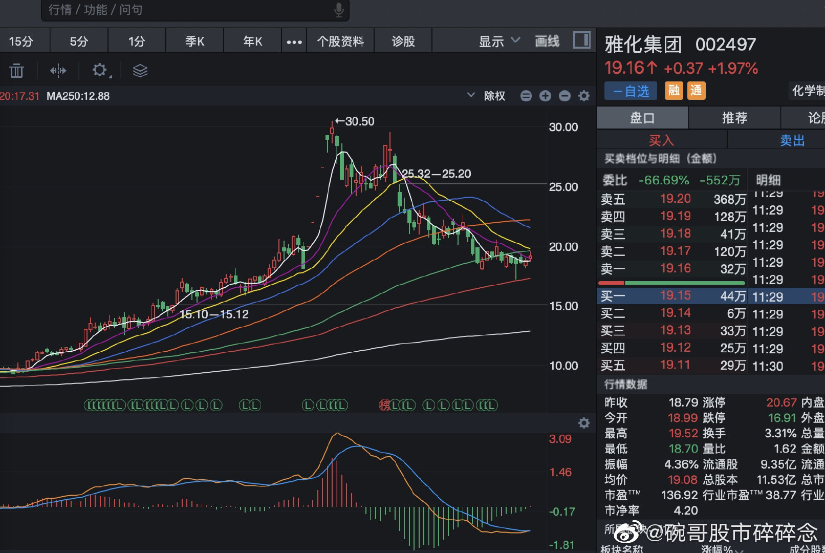 雅化集團(tuán)股票最新動(dòng)態(tài)與家的溫馨日常觀察