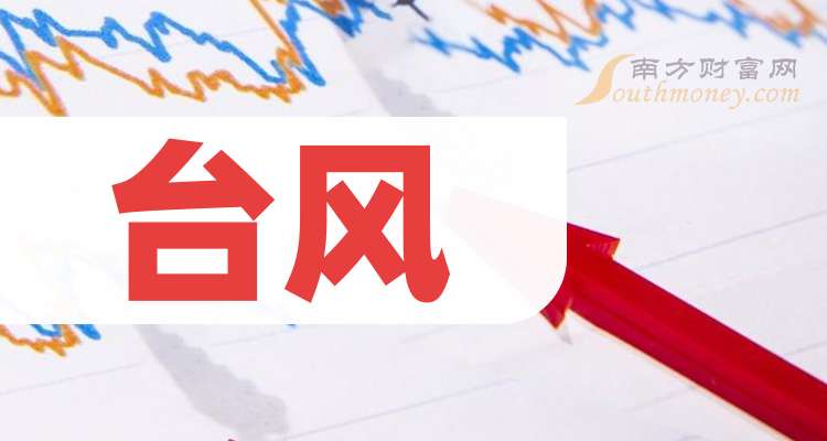 2025第2號臺風(fēng)動態(tài)及旅行啟示，風(fēng)暴中的奇妙體驗(yàn)