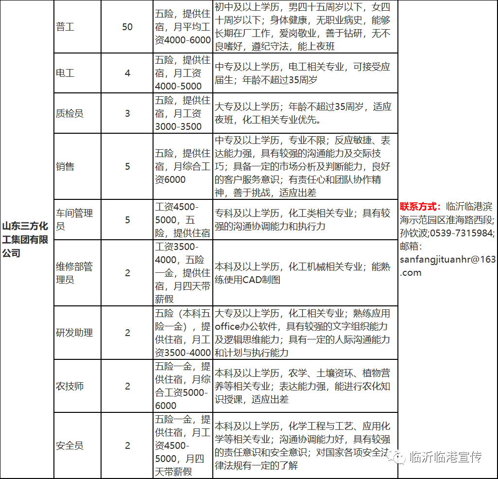 臨沂市最新招聘信息網(wǎng)，啟程探索自然美景，尋找內(nèi)心寧靜之旅