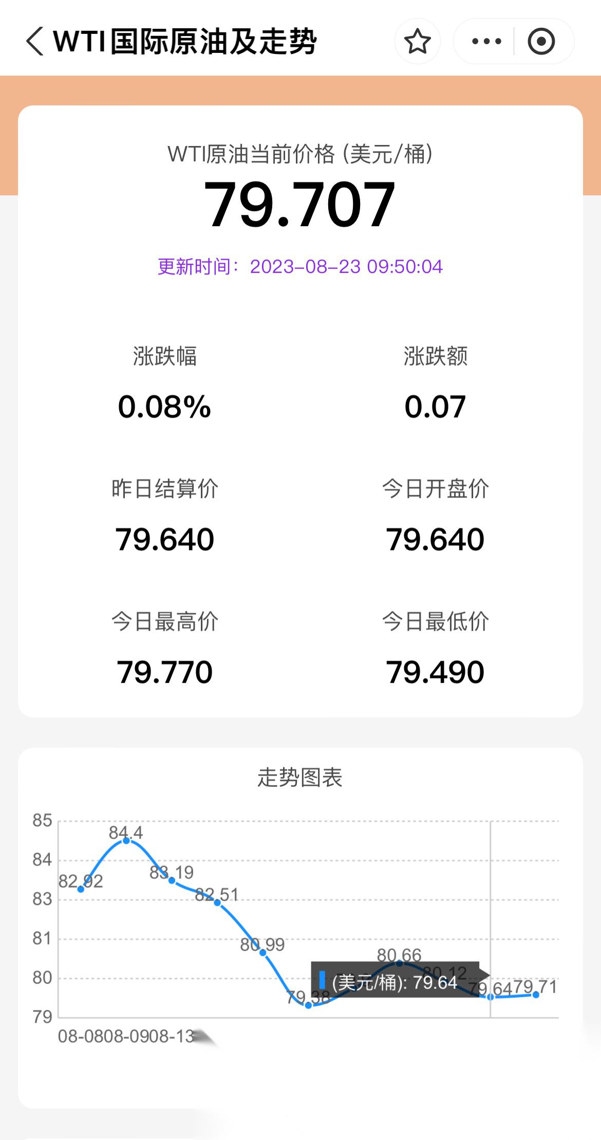 今日國(guó)際原油價(jià)格動(dòng)態(tài)，油價(jià)波動(dòng)與勵(lì)志人生的交織影響