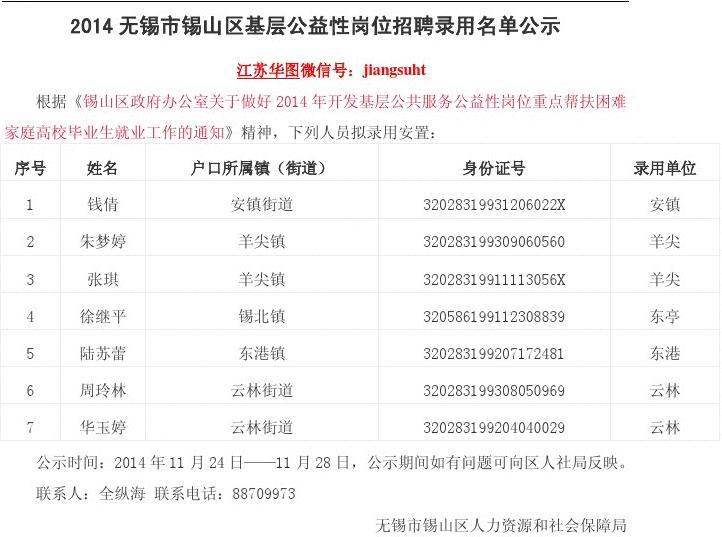 錫山區(qū)鵝湖鎮(zhèn)最新招聘信息與職業(yè)機(jī)會探索