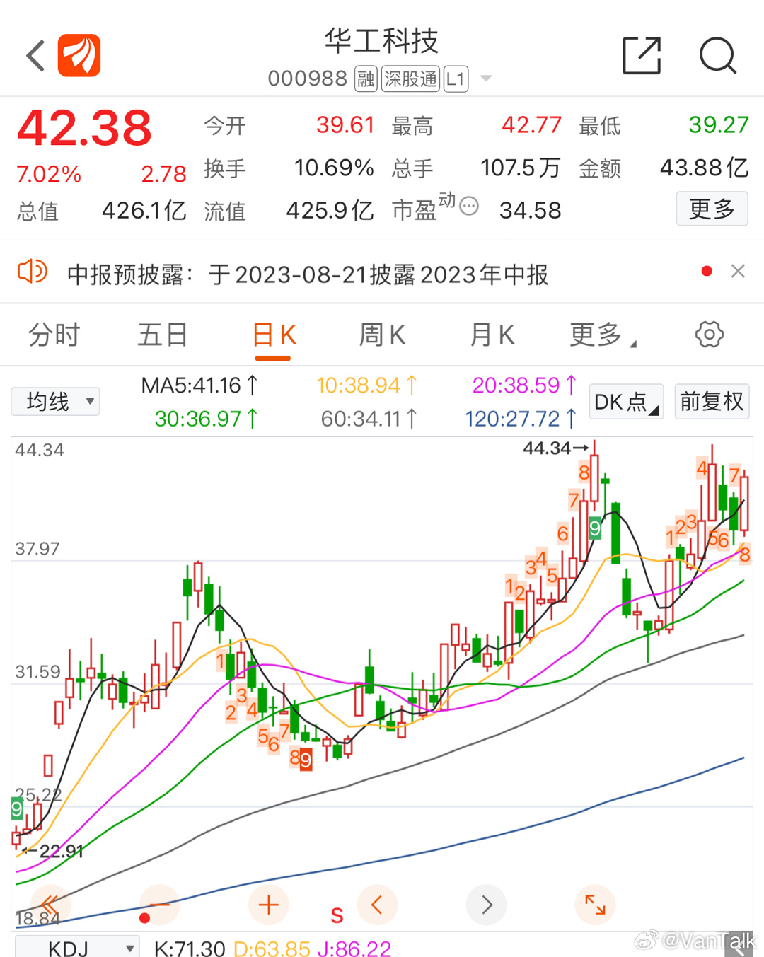 華工科技股票最新動態(tài)更新，最新消息一覽