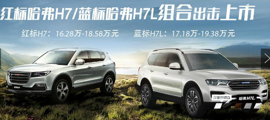 長城H7最新低價曝光，小明的購車奇遇與友情的紐帶