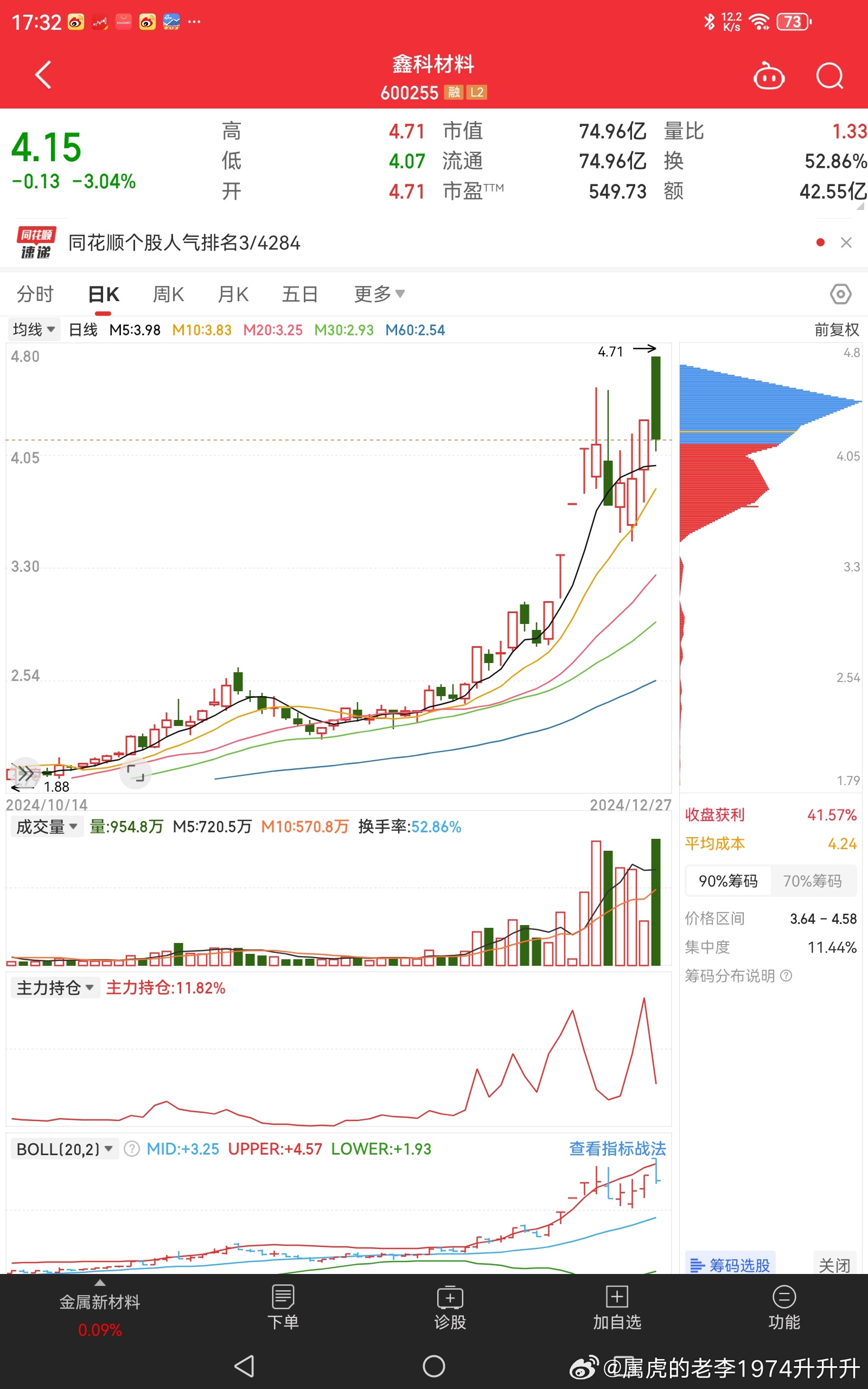 鑫科材料復(fù)盤動(dòng)態(tài)更新，最新消息一覽??