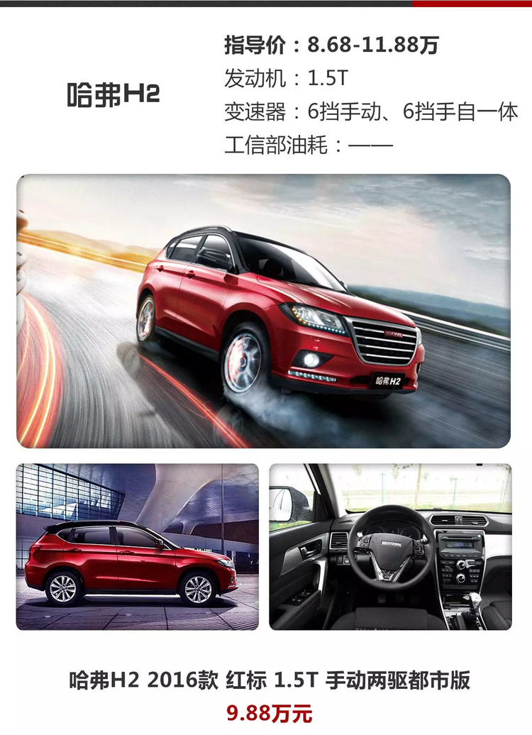 哈弗H2最新報價代款，啟程新征程，駕馭夢想之選