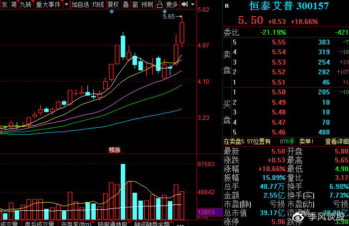 恒泰艾普股票最新動態(tài)，時代印記與行業(yè)脈搏