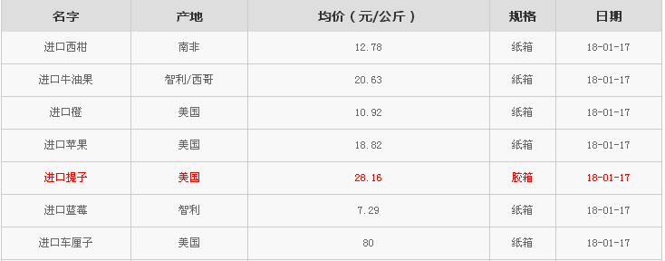 廣西西瓜最新批發(fā)價格指南，掌握最新市場動態(tài)與價格信息