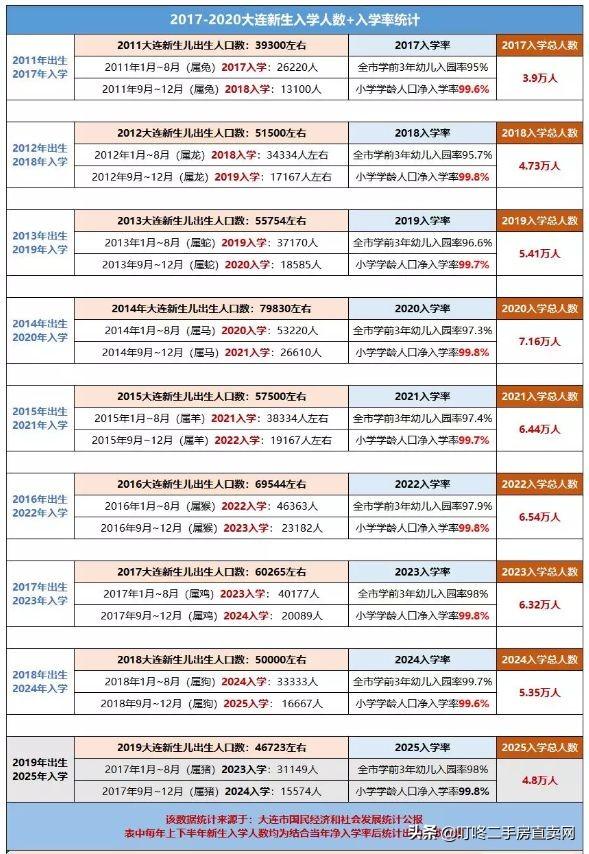 揭秘大連特色小店與最新招工信息，探尋小巷深處的寶藏