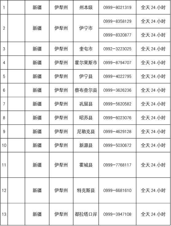 伊犁二手房最新發(fā)布，購買指南與詳細步驟解讀