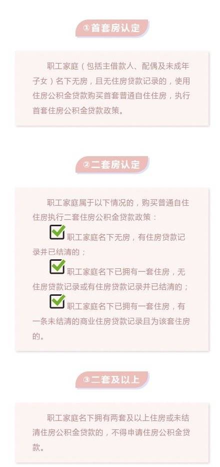 二首房過戶最新政策，科技與生活的無縫對接