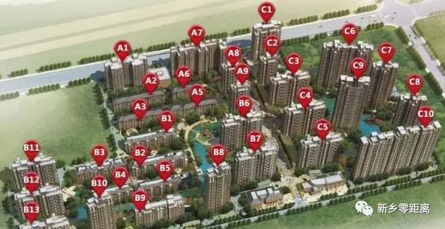 新鄉(xiāng)寶龍三期最新房?jī)r(jià)及走勢(shì)分析