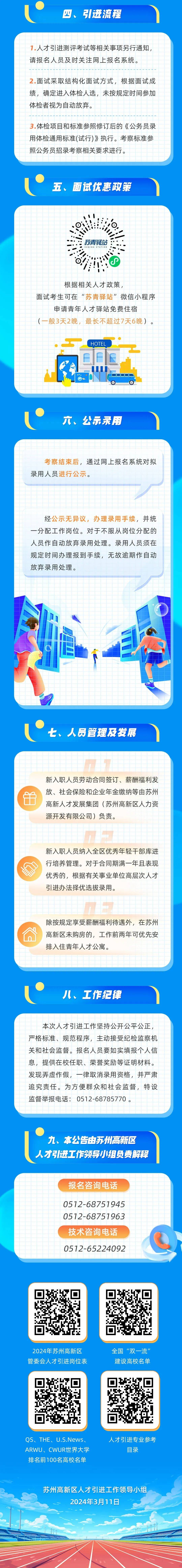 蘇州市招聘網(wǎng)最新招聘，學(xué)習(xí)變化，啟程自信與成就之旅