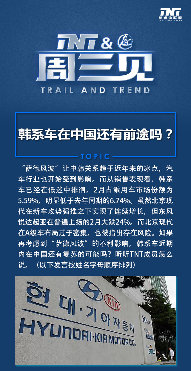 韓系車在中國，最新現(xiàn)狀、挑戰(zhàn)與機(jī)遇概覽