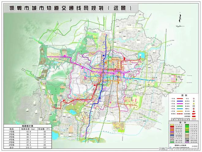 邯鄲市地鐵建設(shè)最新進(jìn)展及相關(guān)論述概述