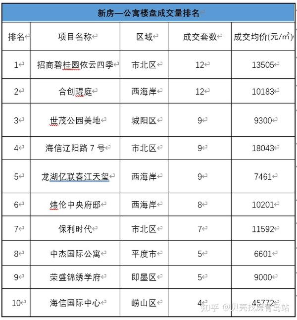 陵城區(qū)二手房市場(chǎng)最新動(dòng)態(tài)，家園變遷與成就感的源泉