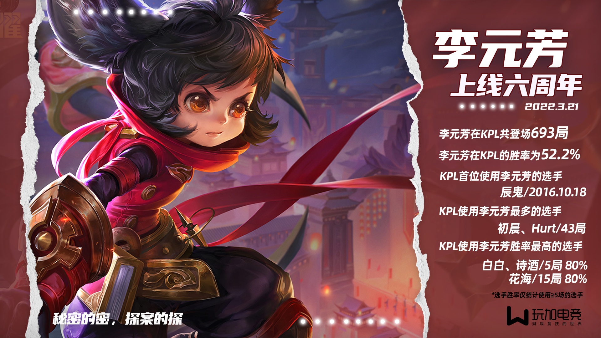 最新李元芳六神裝2025游戲攻略，裝備解析與玩法指南