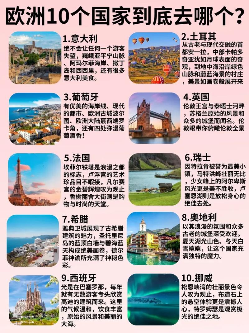 最新歐洲十國游探索自然美景之旅，預(yù)算與心靈之旅的雙重探尋