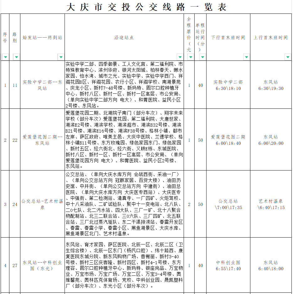 大慶快七線最新時間表，輕松掌握出行節(jié)奏，暢游大慶