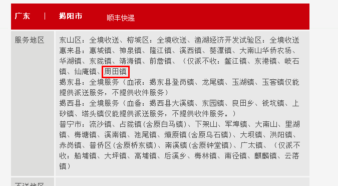 辦公打印 第65頁(yè)