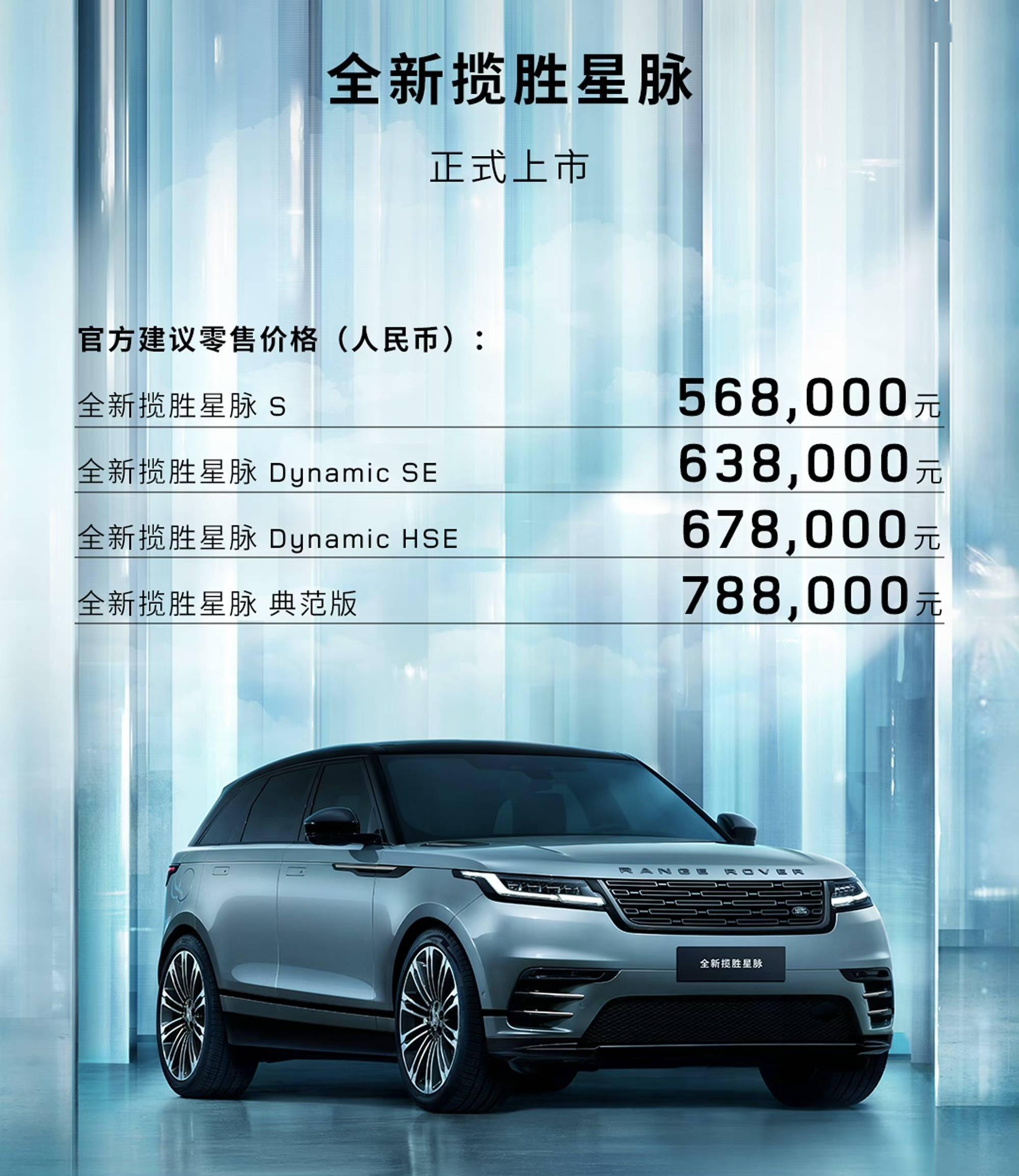 路虎攬勝星脈最新動(dòng)態(tài)深度分析與個(gè)人觀點(diǎn)分享