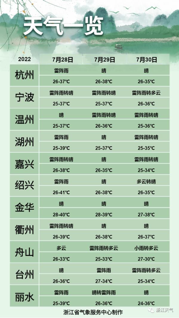 福建臺風(fēng)最新消息及冰雹應(yīng)對指南，臺風(fēng)冰雹預(yù)警與應(yīng)對技巧（初學(xué)者進(jìn)階適用）