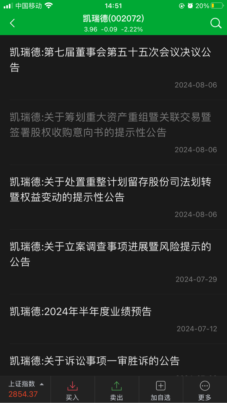 凱瑞德借殼最新動(dòng)態(tài)，詳細(xì)步驟指南與最新消息速遞