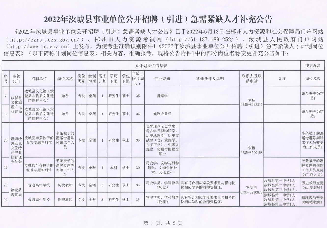 郴州市人才網(wǎng)最新招聘信息及求職步驟指南