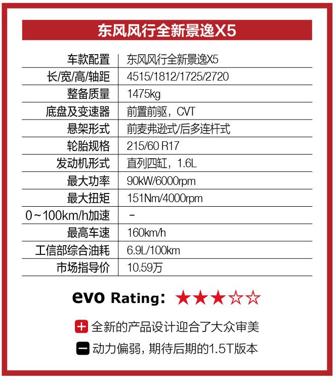 最新景逸X5試駕視頻，探尋小巷中的駕駛樂(lè)園，深度體驗(yàn)景逸X5的魅力