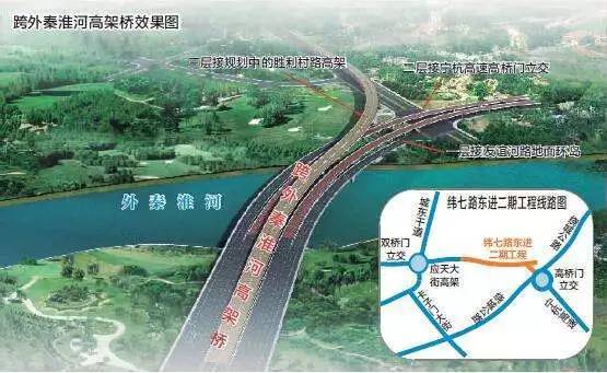 緯七路東進(jìn)二期最新進(jìn)展與動(dòng)態(tài)更新