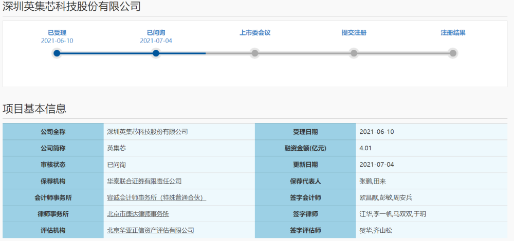 英派瑞IPO最新進(jìn)展，自然美景的探索之旅啟動