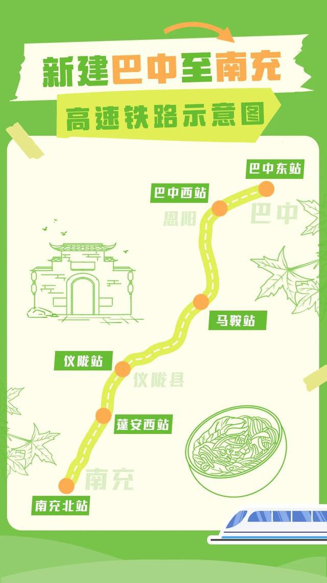 巴南鐵路最新線路圖，自然美景探索之旅的啟程點(diǎn)