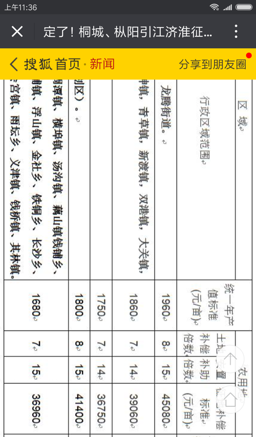 引江濟(jì)淮補(bǔ)償最新消息揭秘，自然美景探索之旅邀請
