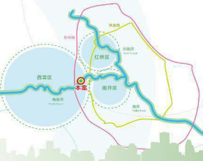 西青區(qū)華僑城最新動態(tài)更新