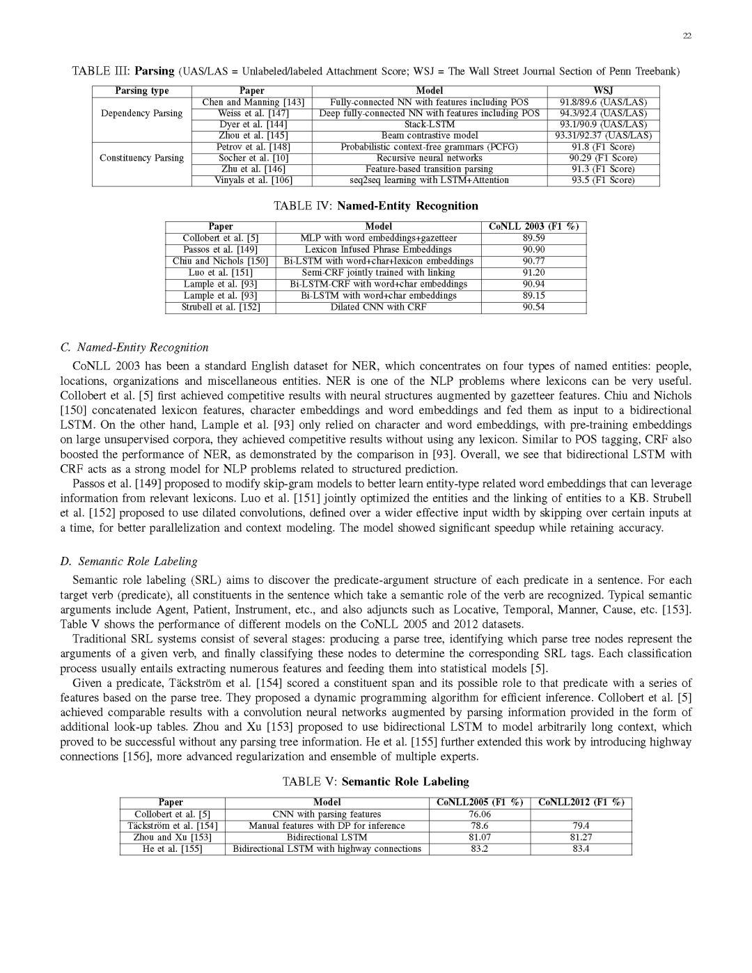 最新參考文獻(xiàn)下的觀點探討深度解析
