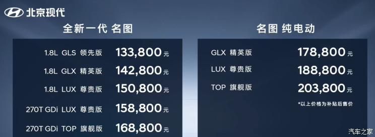 名圖最新報(bào)價(jià)，開啟溫馨購車之旅