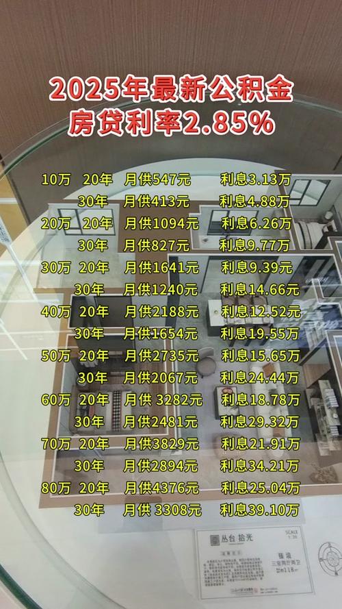 啟程探索自然美景的旅行夢，最新貸款助力夢想之旅