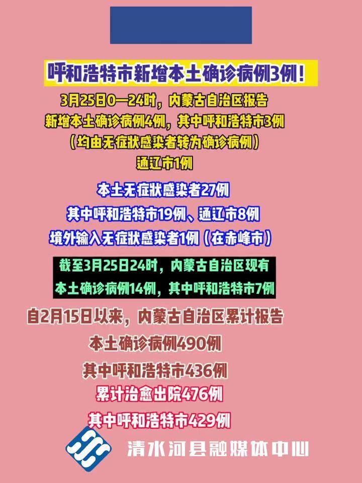 呼市疫情最新動(dòng)態(tài)與小巷深處的獨(dú)特風(fēng)味探索