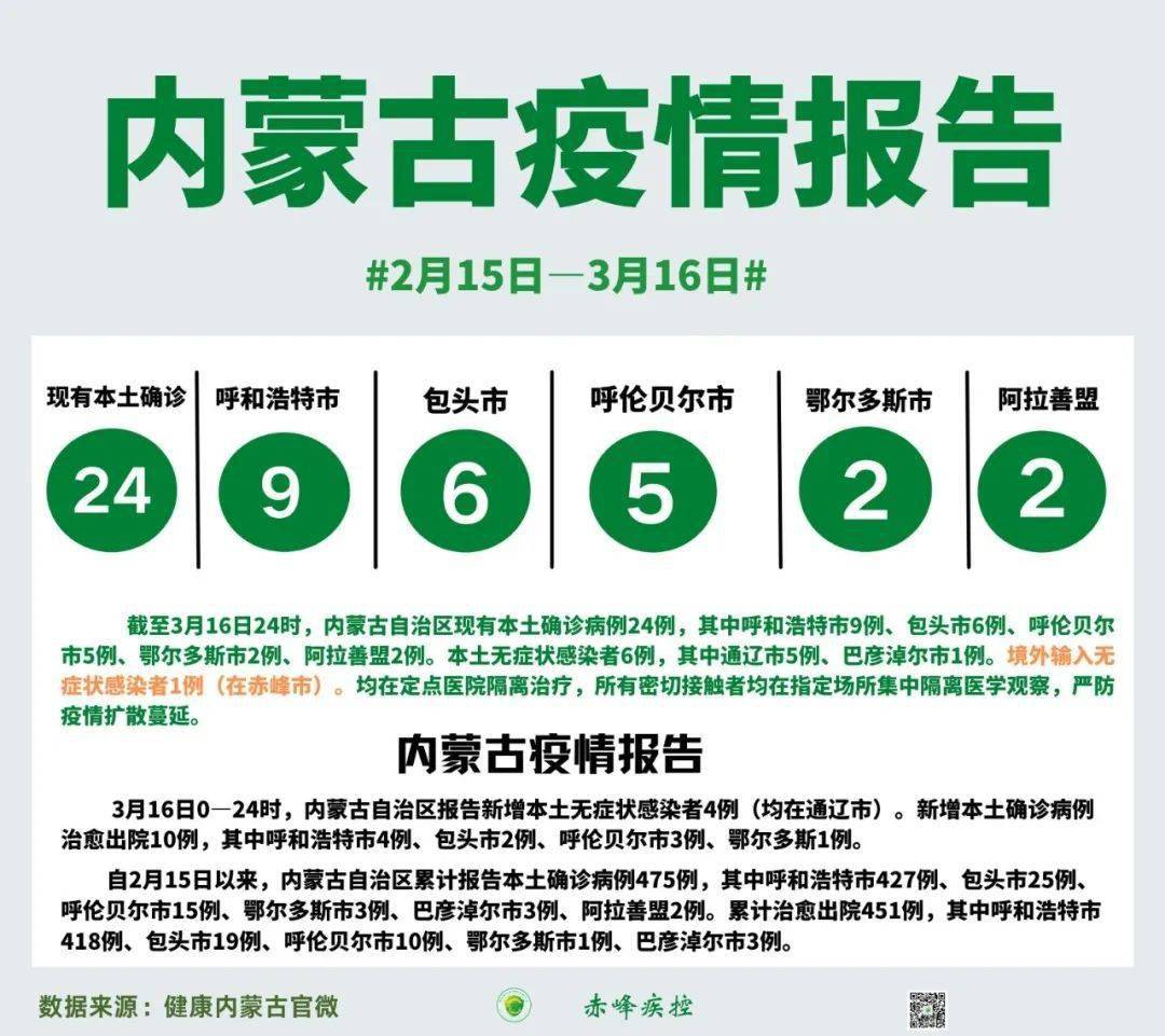 呼市疫情最新動(dòng)態(tài)與小巷深處的獨(dú)特風(fēng)味探索