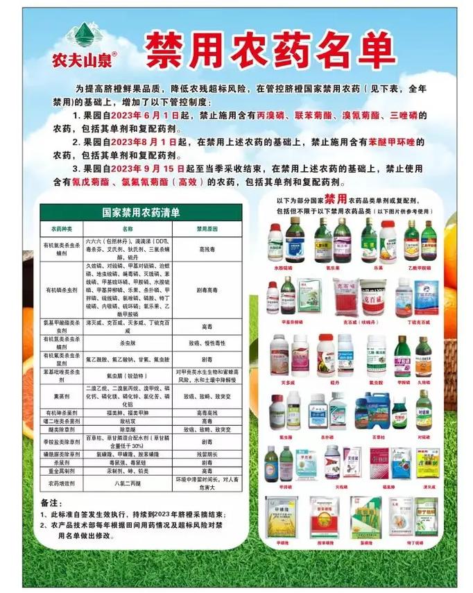 農(nóng)藥最新科技，綠色革命的先鋒引領(lǐng)者