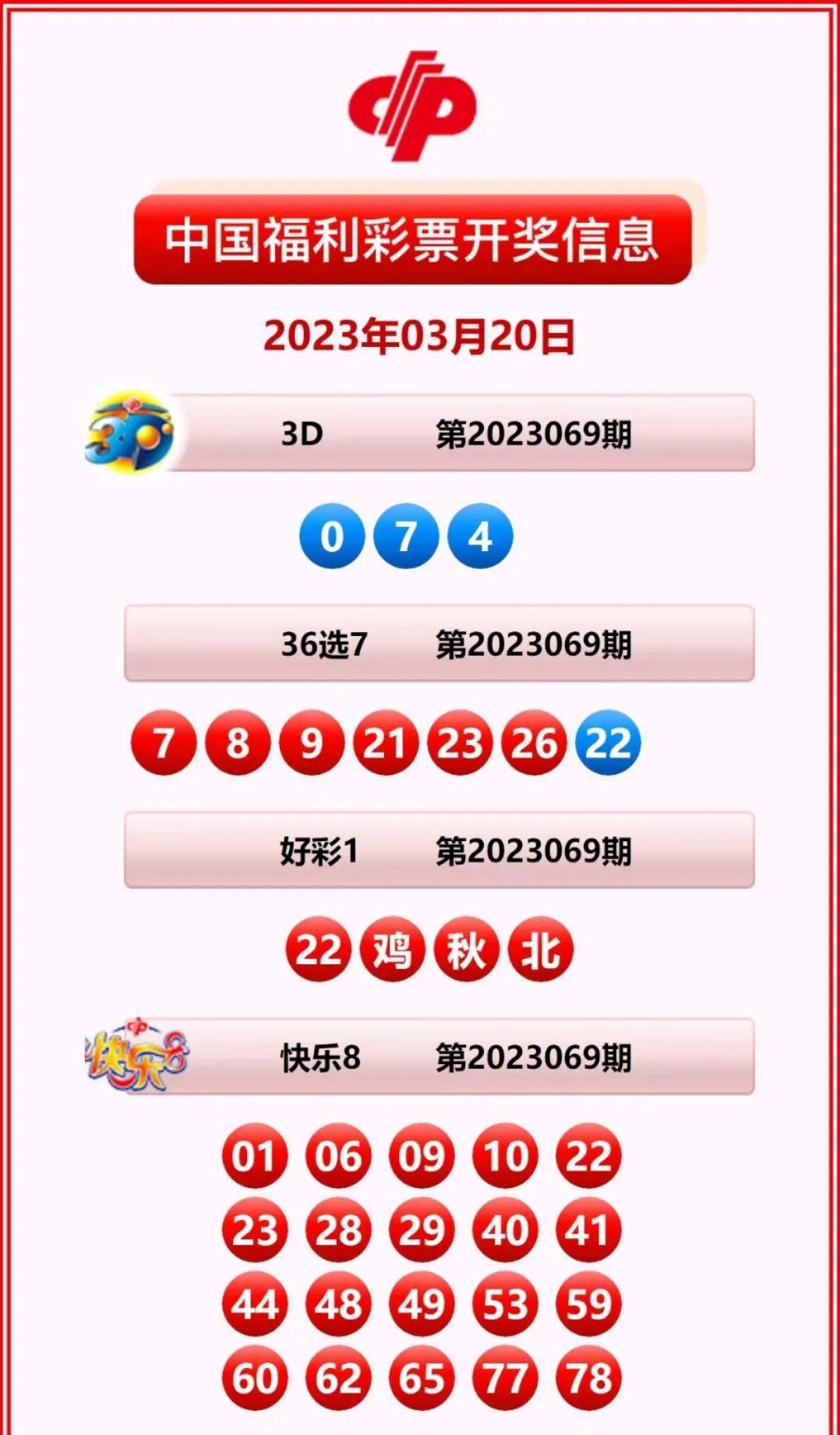 雙色球最新開獎查詢，友情、夢想與幸運交織的小故事