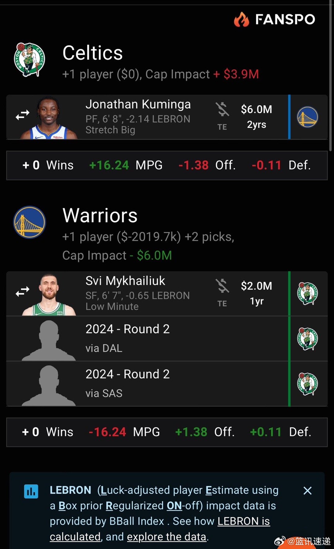 辦公設(shè)備銷售 第50頁