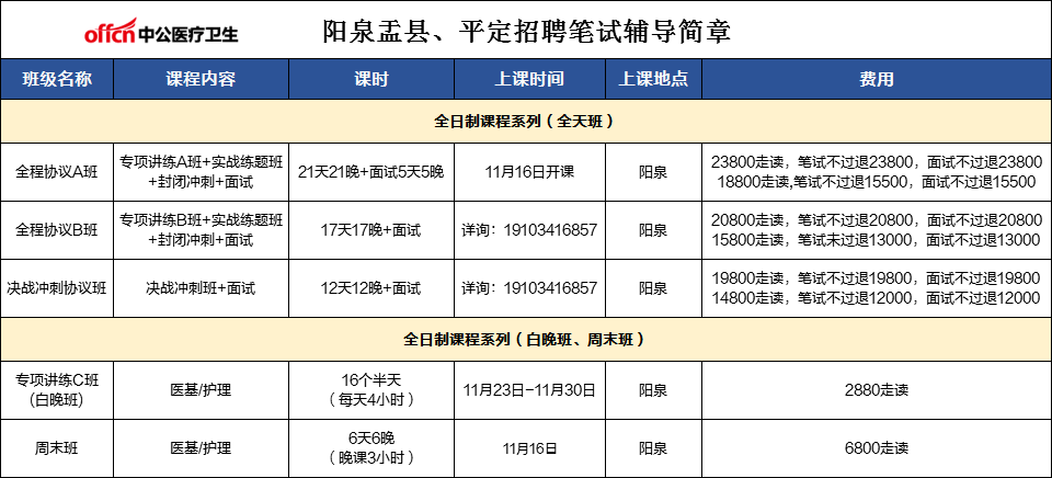 應縣招聘網(wǎng)最新招聘信息及步驟指南