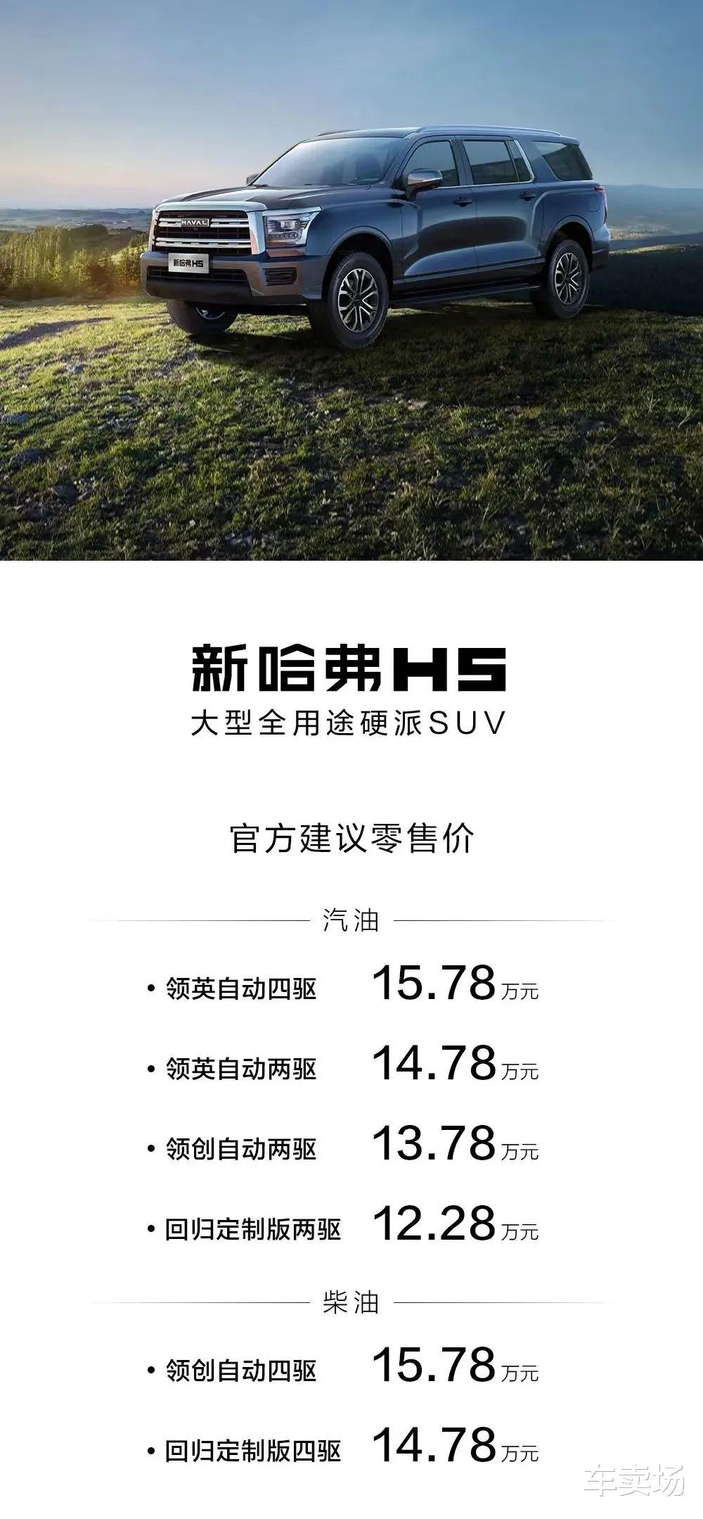 哈弗H5最新價(jià)格全面解析，一篇文章帶你洞悉行情！