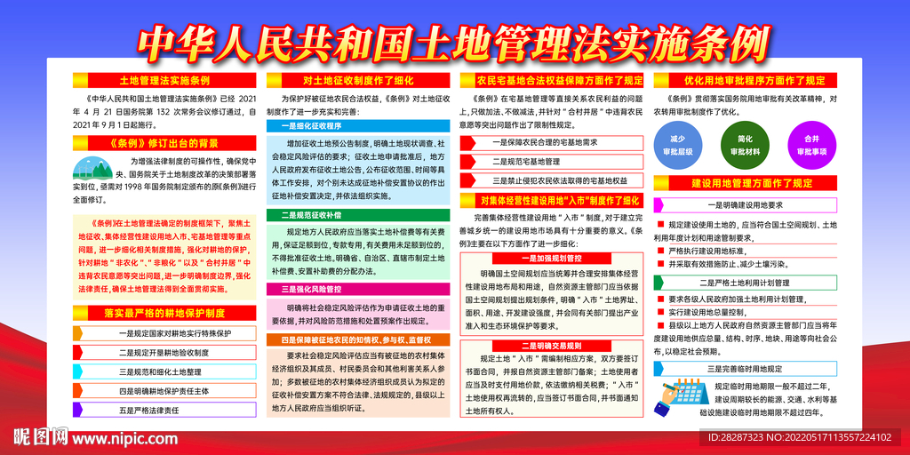 最新土地管理法，與自然美景的浪漫之旅的保障之路