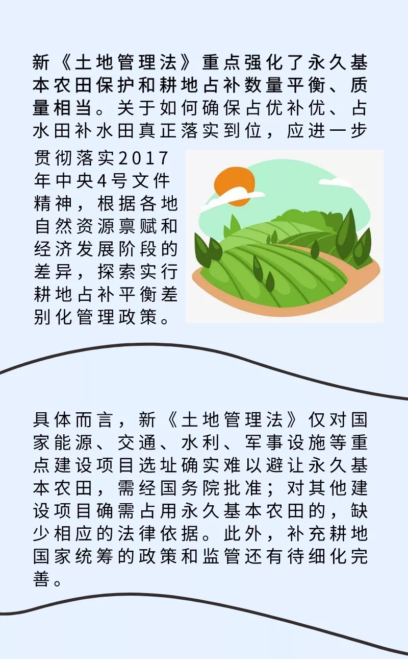 最新土地管理法,與自然美景的浪漫之旅的保障之路